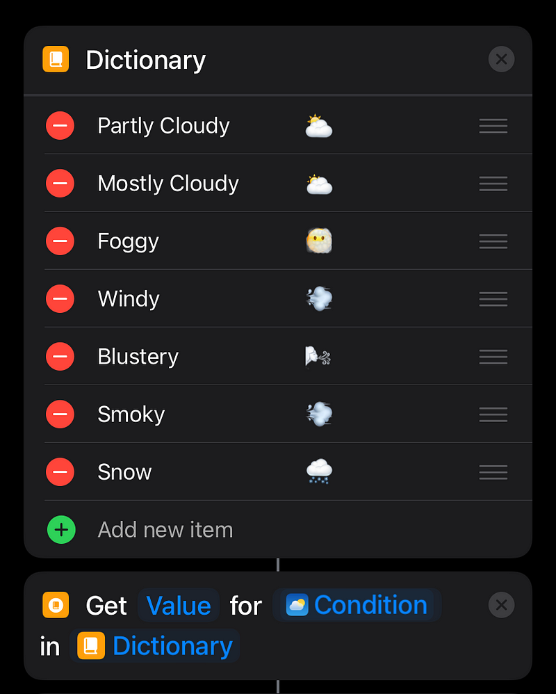 Dictionary Mapping Weather Conditions to Emojis