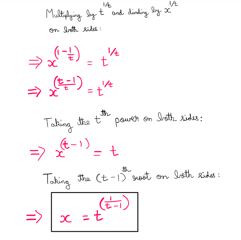 Completing the solution process