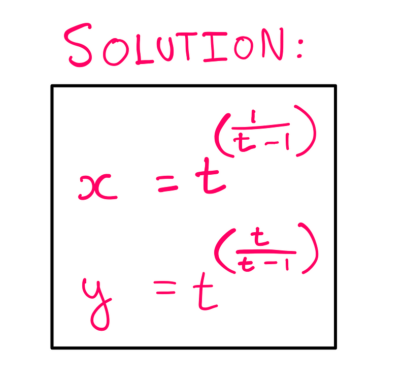 Example of algebraic solution