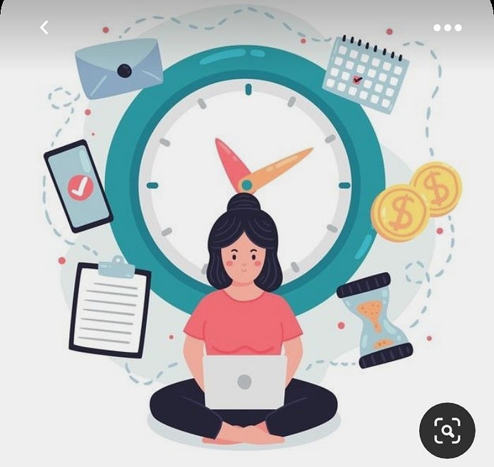 Time Management Techniques