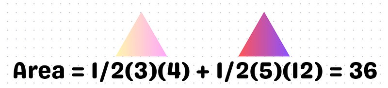 Area calculation illustration