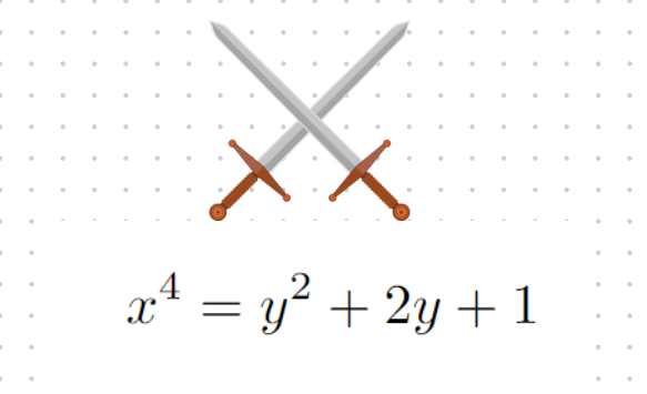 Factoring the equation