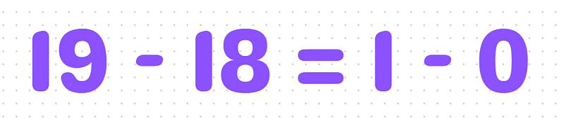 Visual illustration of mathematical inequalities