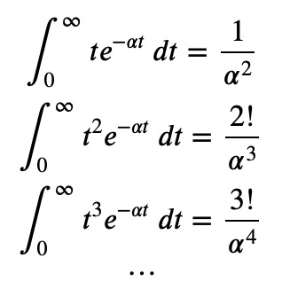 Resulting equation from differentiation