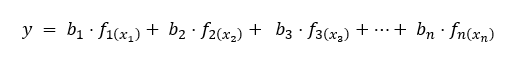 Equation representing a Generalized Additive Model