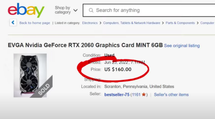 Graphic card prices before and after the downturn