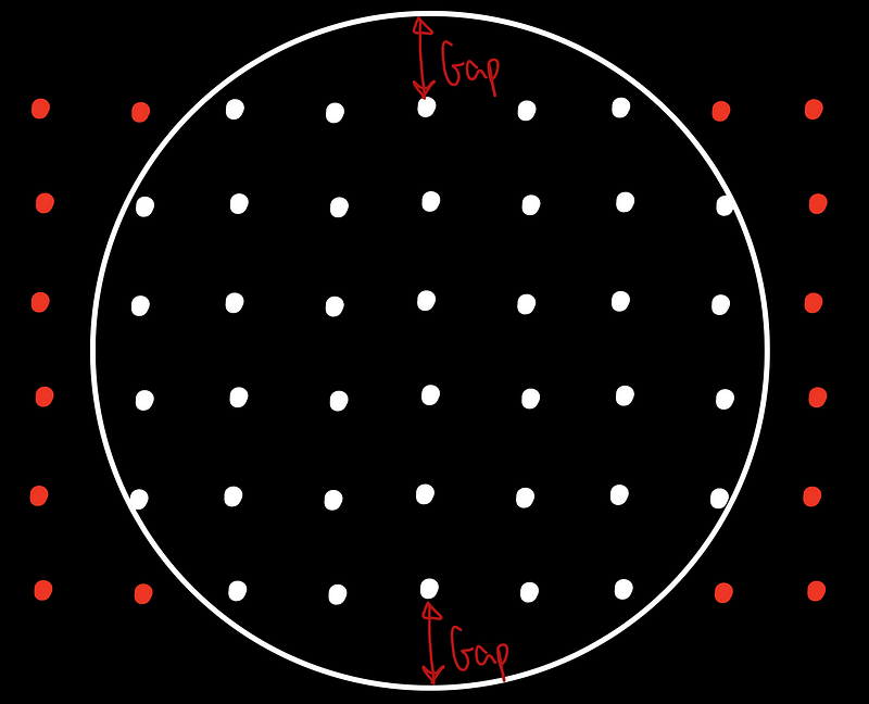 Challenges of finite difference in circular domains