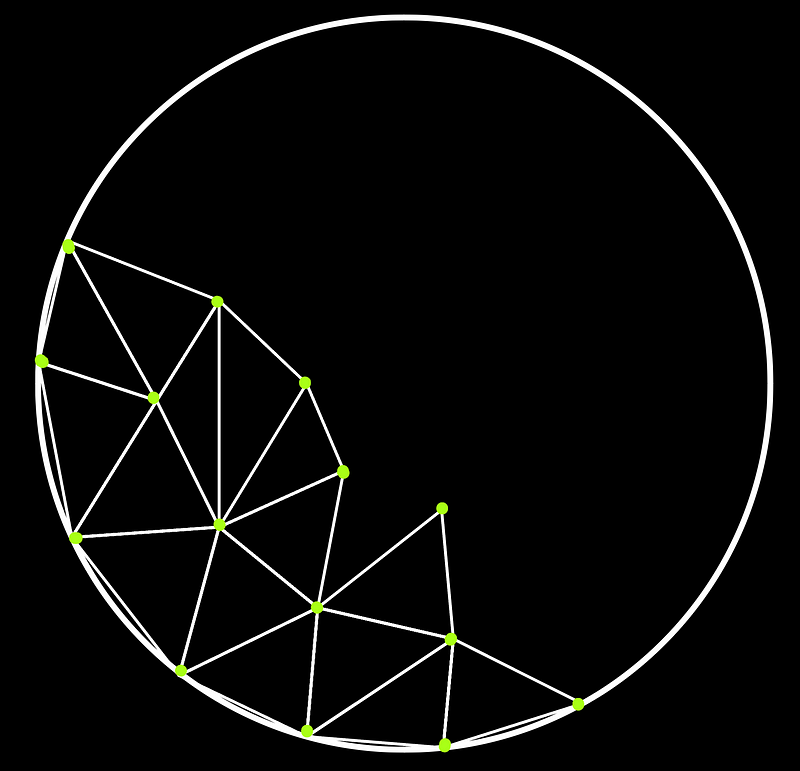 Triangular elements in finite element method